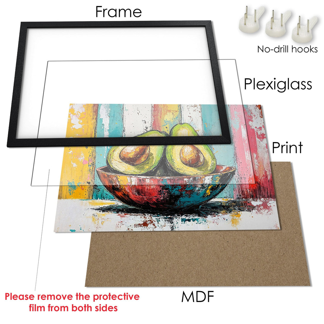 Framed Poster featuring avocados in a bowl, vibrant colors, and textured style. Perfect kitchen decor!