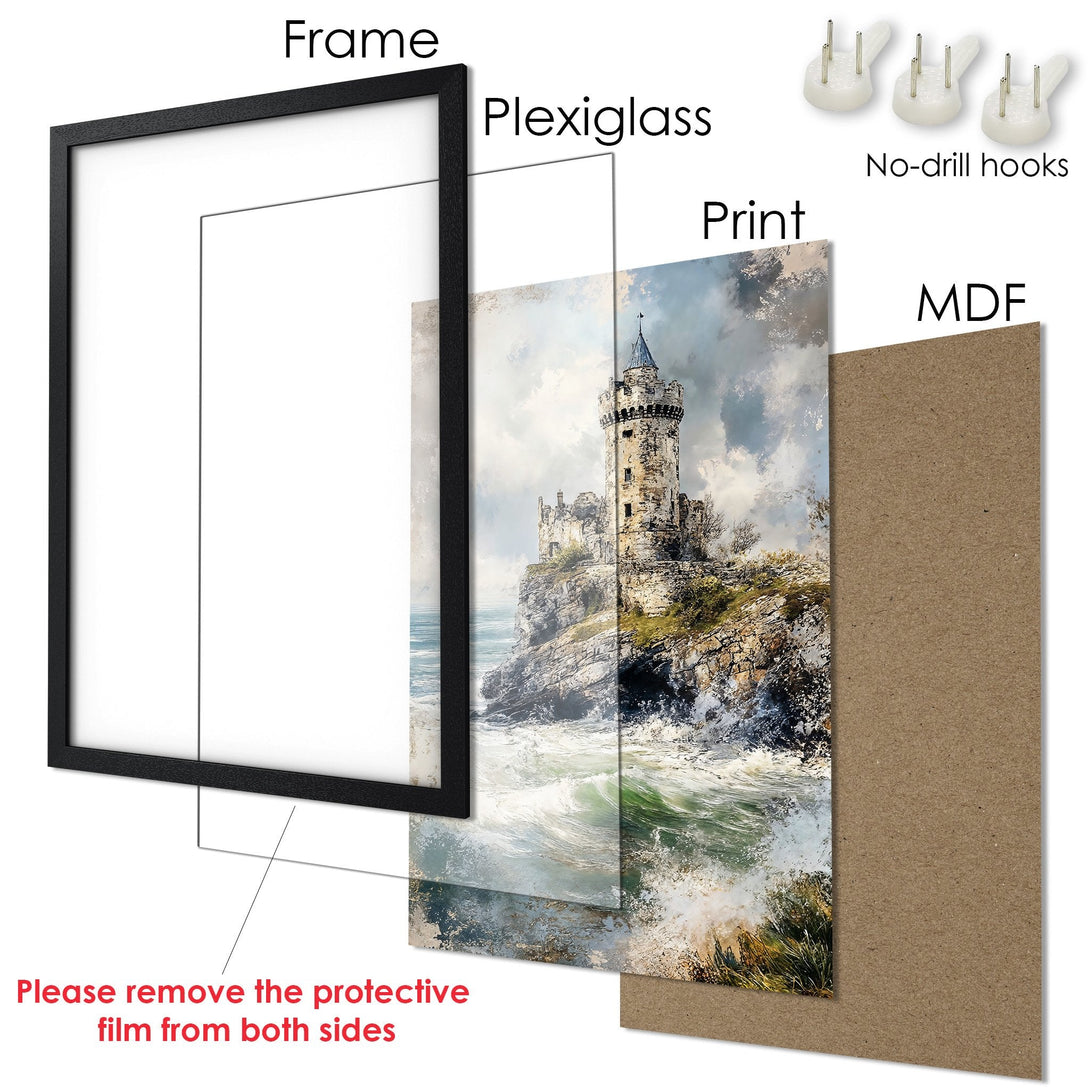 Framed Poster of a castle on a cliff, watercolor style with blues, greens, and browns. Perfect wall art for your home!