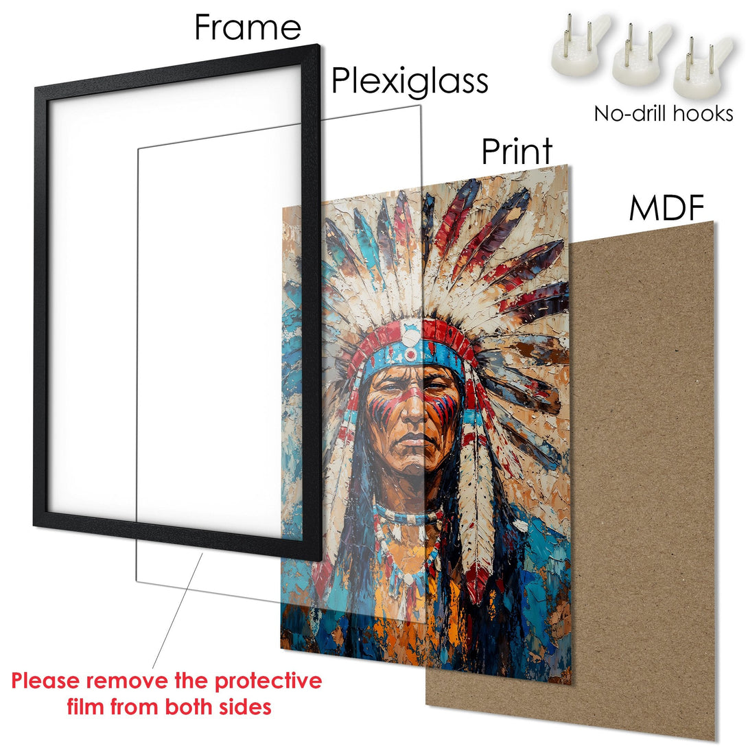 Framed Poster featuring a Native American portrait. Bold, textured style with a warm, earthy color palette. Perfect wall art for any space!