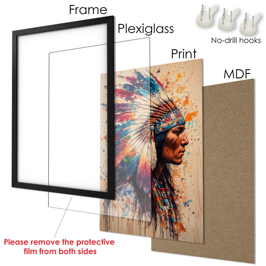 Framed Poster featuring an Indigenous portrait in a vibrant, colorful style. Perfect wall art for any home!