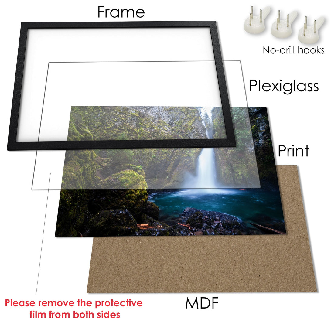 Framed Poster of a serene waterfall scene, featuring lush greens and blues. Perfect wall art to bring nature indoors.