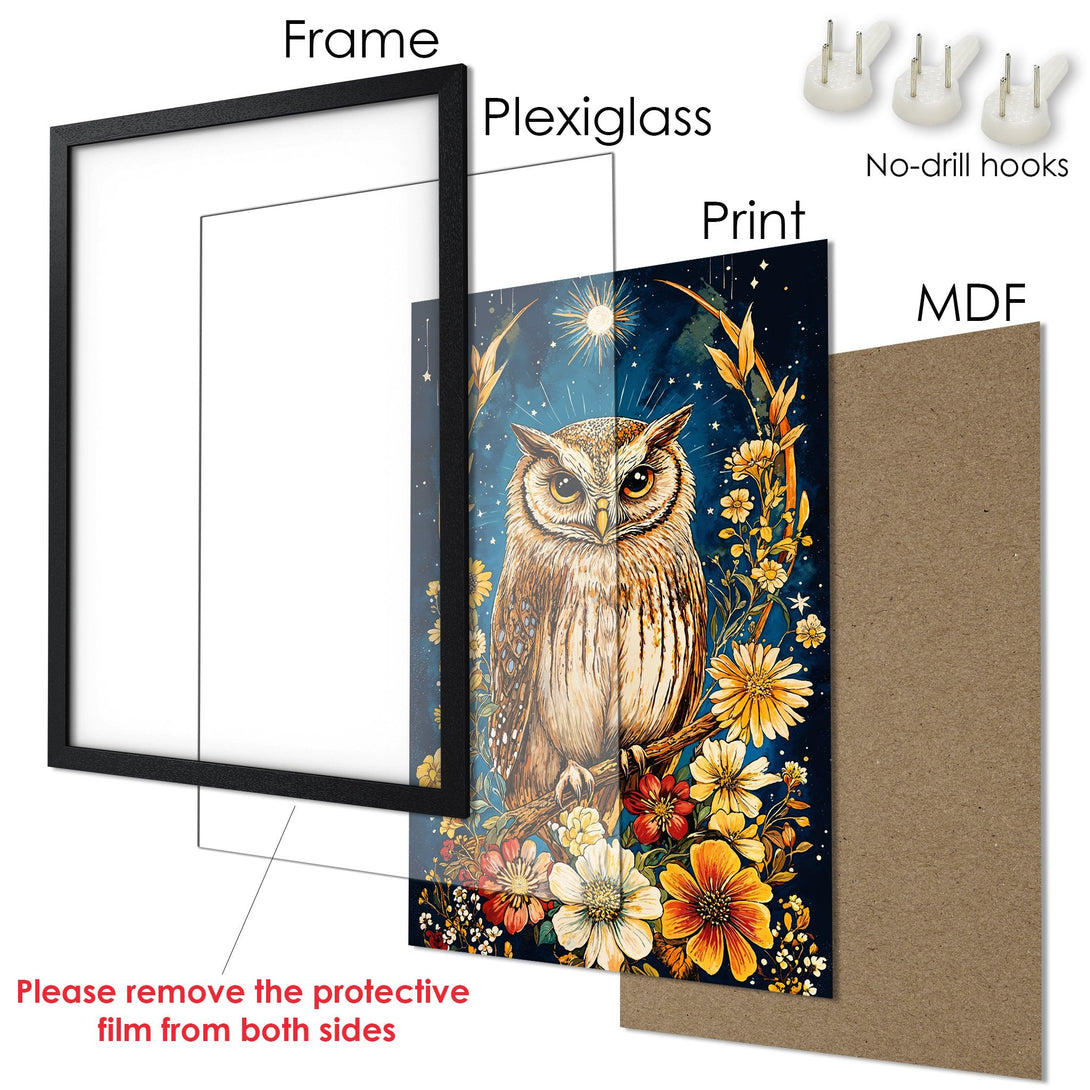 Framed Poster featuring an owl and floral design, with a blue and gold color palette. Perfect wall art for your home!